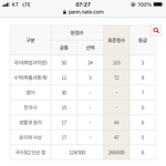 이런새끼들 ㄹㅇ 양심이란 게 있긴 <b>하노</b>