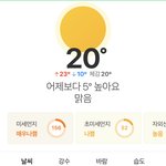 [댓글부탁해] 오늘 날씨 이런데 맨투맨에 <b>반바지</b> ㅇㄸ