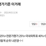 [BTOB] 투표기준