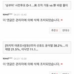 강원도 차이나타운 철회 하자는게 <b>삭제</b> 이유가 되나요?