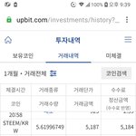 [코인] 9일을 못견뎌서 100만원못<b>벌음</b>