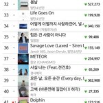 백현이 아이유랑 싸우네<b>마네</b> 하더니