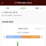 [빅뱅] 약간 니가 뭔데는