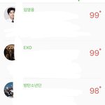 멜론 <b>친밀</b>도로 타팬인증하면 못믿는 이유