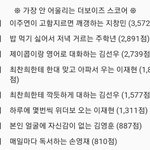 [더보이즈] <b>아진</b>짜개웃기다