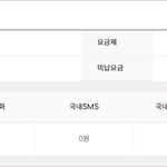 회선유지용으로 투폰 기본료 없이 쓰기