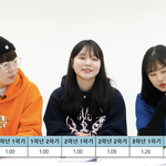 연고티비 써니 내신ㅋㅋ