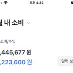 고딩인데 돈쓰는거 ㄹㅇ <b>에바네</b>