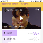[BTOB] 투표하자 투표투표