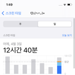 [NCT즌] ㅅㄷ스크린<b>타임</b> 봤는데 실화냐