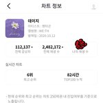 [펜타곤] 우리 새삼 많이 컸다...
