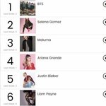 [모두드루와] 방탄이 <b>케이</b>팝미국길 개척했단 증거