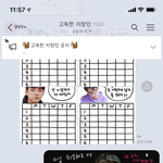 [더보이즈] 고독방에 투표 독려... 열<b>시미</b> 하고 잇다