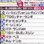 학폭<b>미투</b>에 관심갖는 일본방송