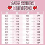 스킨십하기 좋은 남녀 키차이라는데