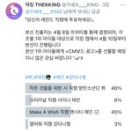 [NCT즌] 얘들아 이거 한번만 투표 부탁해ㅠㅜ!!!