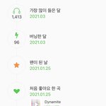 나보다 <b>늦덕</b> 있냐