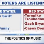 미국<b>너드</b>찐따들이 방탄 파는건 맞잖아