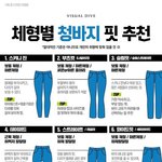 너네 요즘 어디 <b>놀러</b>다님?