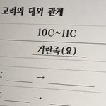 한국사쌤 <b>급발진</b> 웃기다