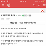 <b>SF9</b> 김영균(휘영) 중학생때 가오