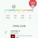 아이콘 <b>덕질</b>하기 힘들었다 ㄹㅇ