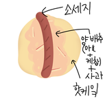 [이것좀봐줘] <b>뚜벅이</b>라고 알아??