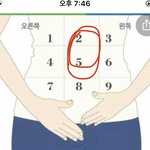 [드루와] 이 쪽 <b>부위</b>가 쿡쿡 찌르듯이 아프면