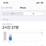 [드루와] 나 오늘 <b>갓생</b> 살았다 ㅇㅈ?