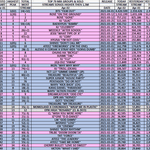 <b>신인여</b>돌 위클리 스포티파이 순위