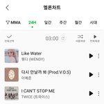 [레드벨벳] 웬디 <b>현재</b> 멜론 24Hits