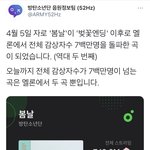 [방탄소년단] 와 이게 머선129????????