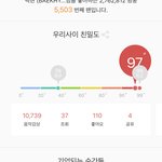 99도 찍은 애들 <b>스</b><b>밍</b> 몇번때 찍음?