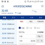 [<b>코인</b>] 오늘의 시아
