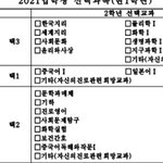 고1인데 2학년땨 <b>선택과목</b> 좀 봐줘