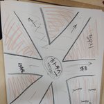 [이것좀봐줘] 영화같은 꿈을 꿨어요!(친구들이 네이트판에 올려보래서...