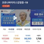 [드루와] 오늘 코로나 <b>확진</b>자 수 실화냐
