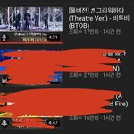 [BTOB] 멜로디