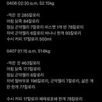 [드루와] 다이어트 목표<b>달성</b> 실패