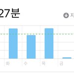 [댓글부탁해] 나 진짜 진지하게 정.신.병.자 수준ㅇㅣ야??