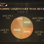 [모두드루와] 킹덤 비투비 진짜