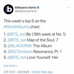 [방탄소년단] 넬보드 차트!