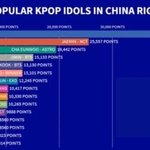 [모두드루와] 중국 인기라는데 이게 무슨 <b>자료</b>야?