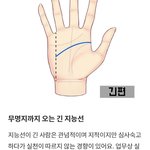 제 머리는 어디에 있는 걸까요