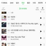 백현 순위 생중계하던 백현<b>빠들</b> 어디갔누