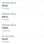 [세븐틴] 실트 뭐임ㅋㅋㅋㅋ
