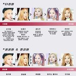 [모두드루와] 레드벨벳 <b>서열</b> ㄷㄷ