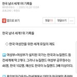 한국이 여성정책 많다고 징징대는건