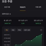 [코인] 중복)남들의 선물거래 <b>실적</b>스샷 2장