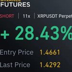 [코인] 5<b>배율</b>하다 6<b>배율</b>해보니 좀 틀리구나